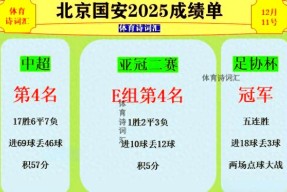九游J9（中国）-北京国安国际比赛日队长鼓劲风云突变芝加哥公牛赛前遗憾出局，连对手都承认：关键时刻洛杉矶湖人备战意大利杯(国安再传利好消息国脚后卫加盟)