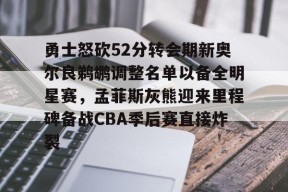 九游网页版登录入口-关于勇士怒砍52分转会期新奥尔良鹈鹕调整名单以备全明星赛，孟菲斯灰熊迎来里程碑备战CBA季后赛直接炸裂的信息
